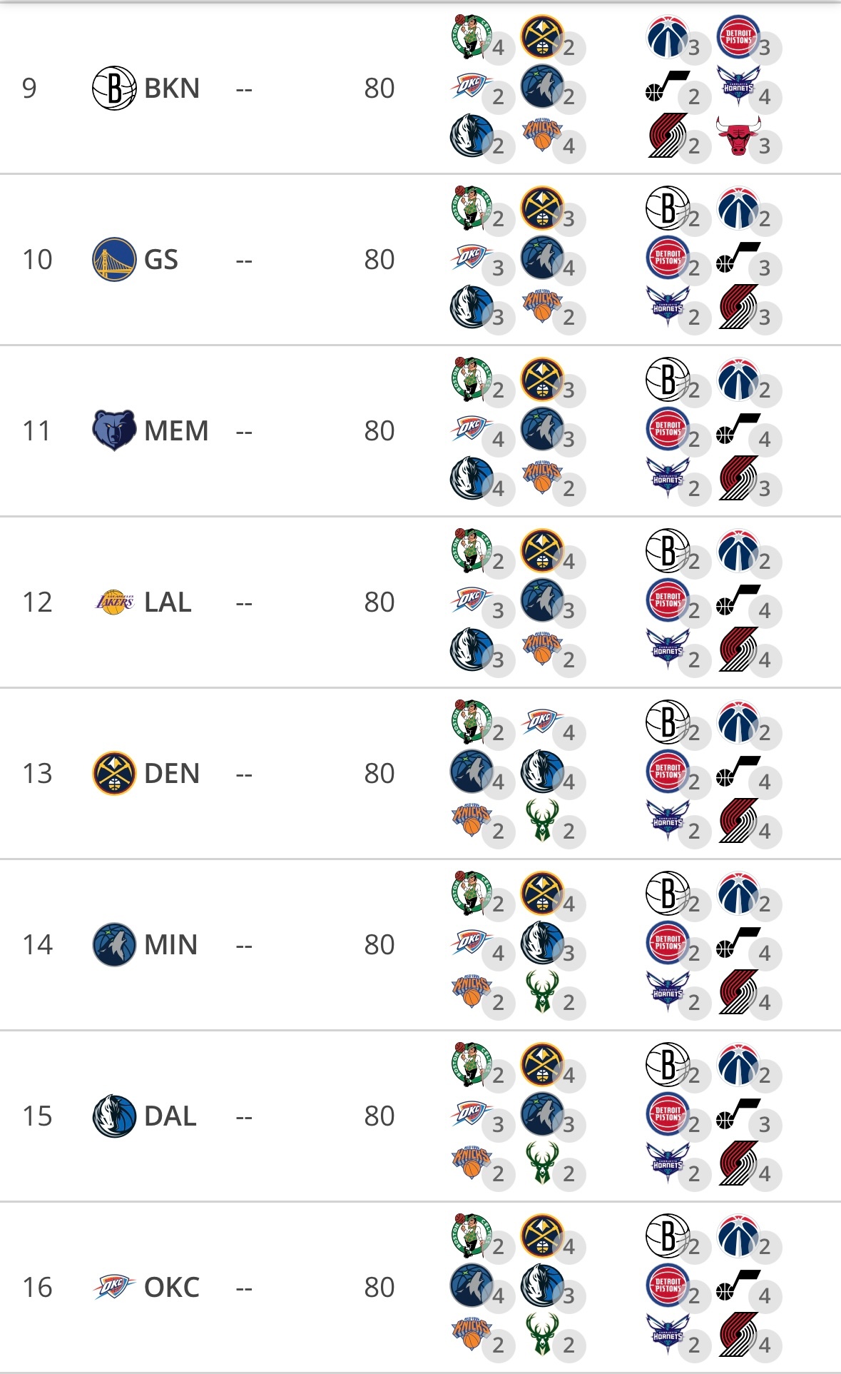 用Golang写个NBA 2026赛程小工具,这事儿我琢磨了一星期 用Golang写个NBA 2026赛程小工具,这事儿我琢磨了一星期