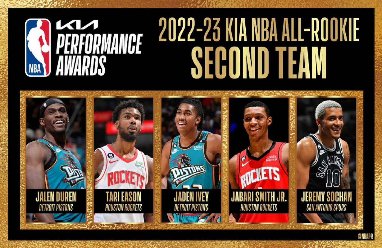 2026年NBA选秀顺位排名,别急着喊大年,先看看这些名字再说 2026年NBA选秀顺位排名,别急着喊大年,先看看这些名字再说