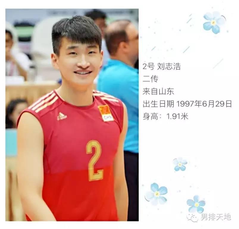 中国男排,距离世界杯的门票到底还有多远? 中国男排,距离世界杯的门票到底还有多远?